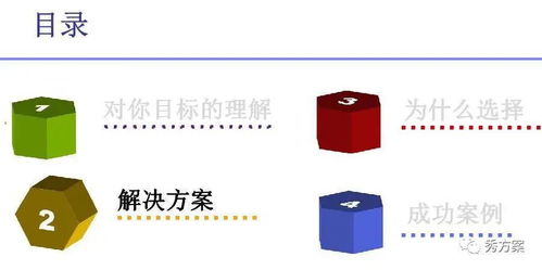 大數(shù)據(jù)存儲(chǔ)技術(shù)解決方案 高效數(shù)據(jù)處理與存儲(chǔ)支持服務(wù)